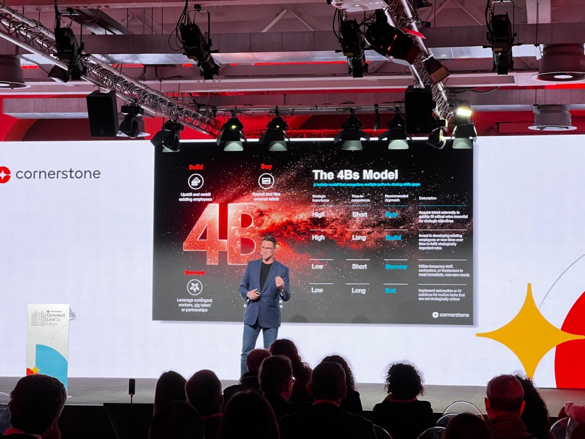 Connect Live Event 2025 in Milan: a major corporate event for Cornerstone OnDemand - 1